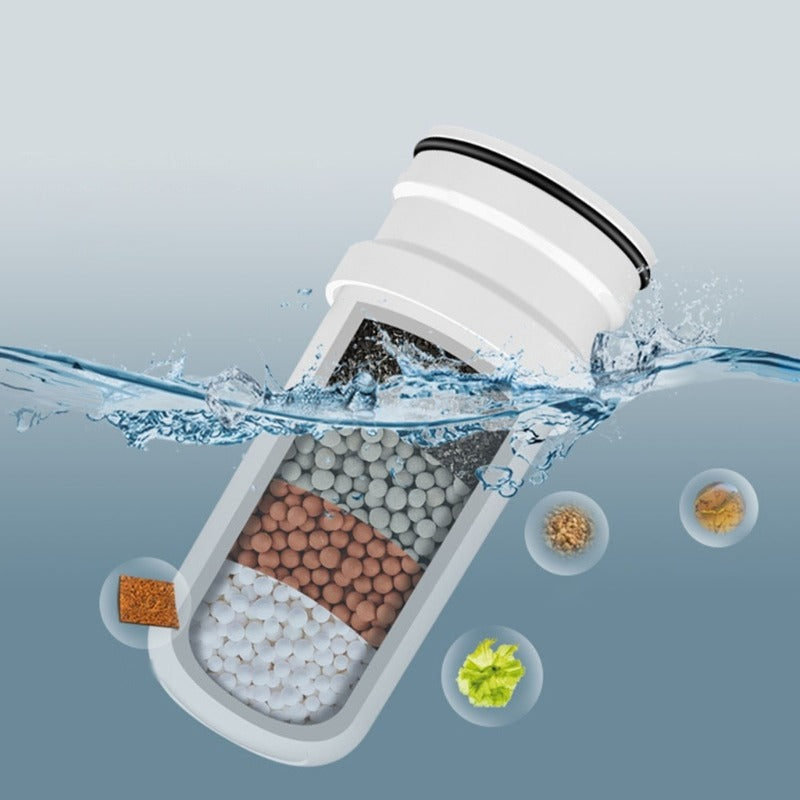 Filtre à eau