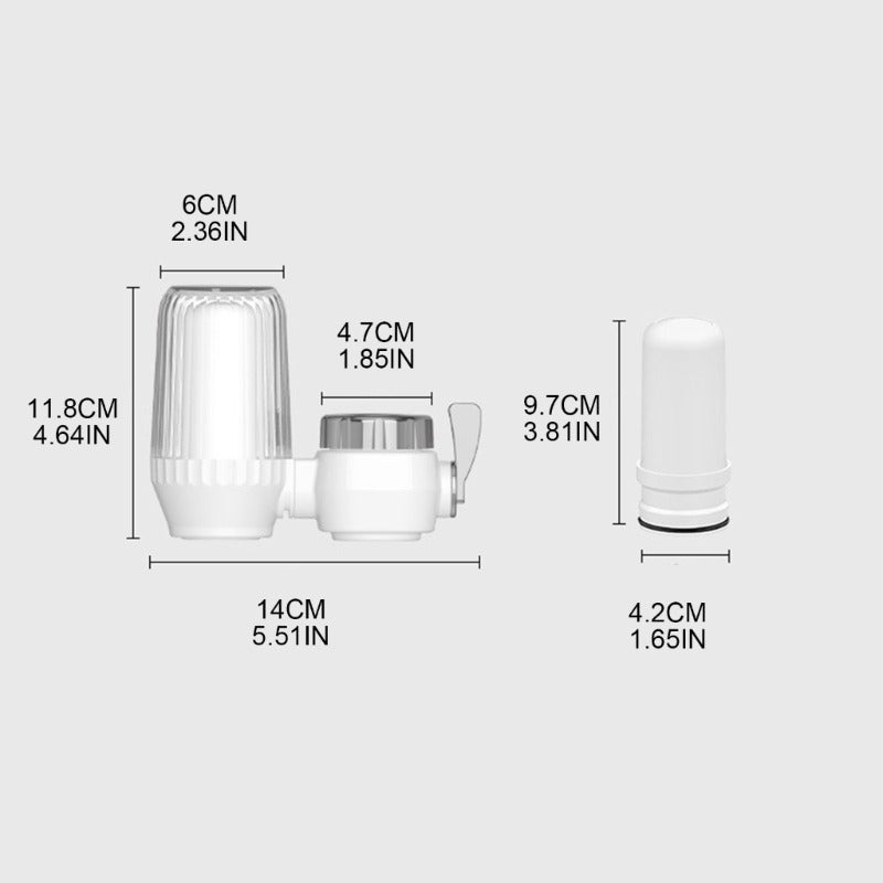 Filtre à eau